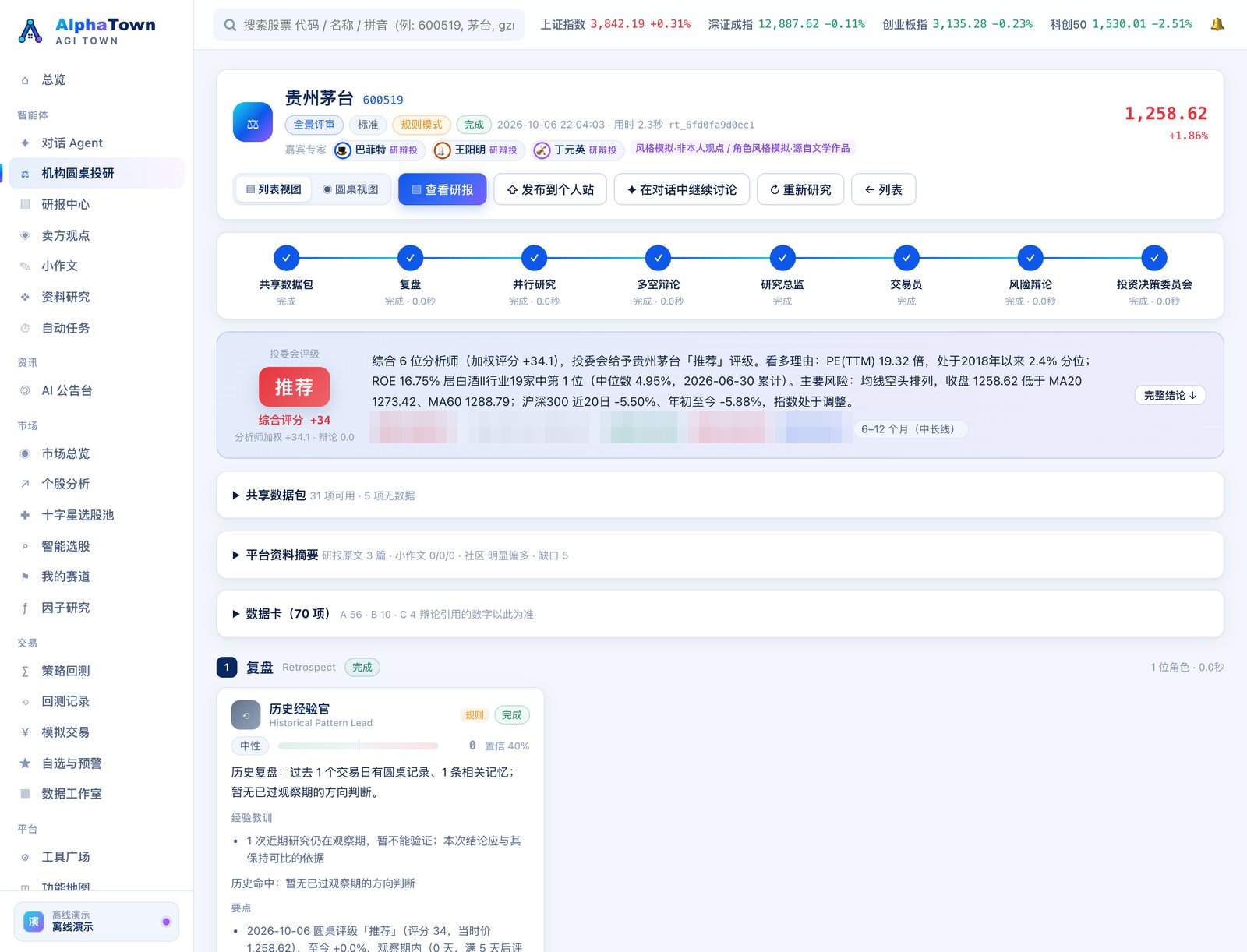 圆桌结果（规则模式·列表视图）