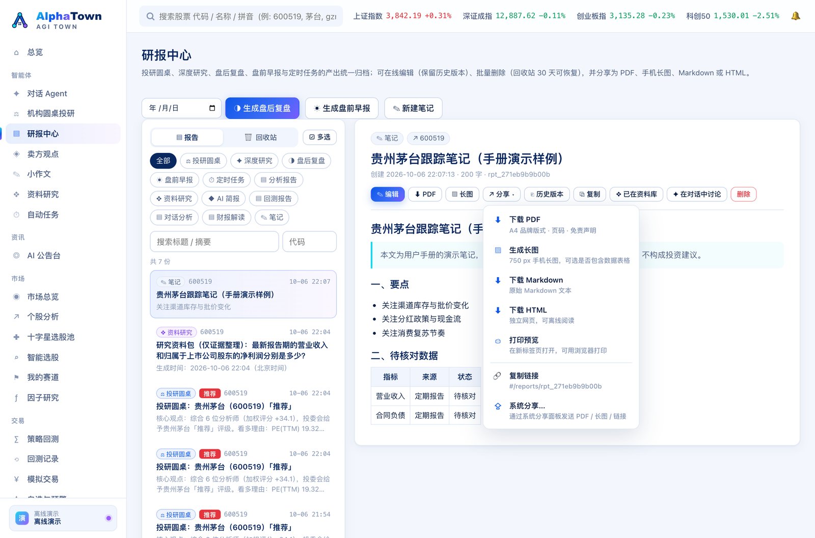 研报中心：分享菜单（PDF / 长图 / Markdown / 链接）