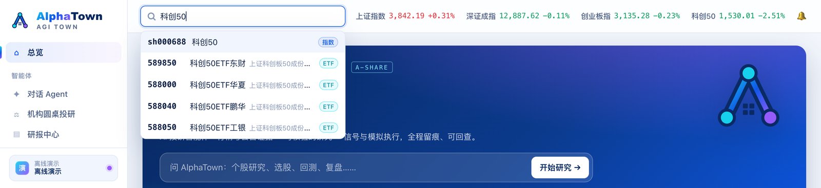 顶部搜索框输入「科创50」：候选带类型标签，ETF 后面是它跟踪的指数