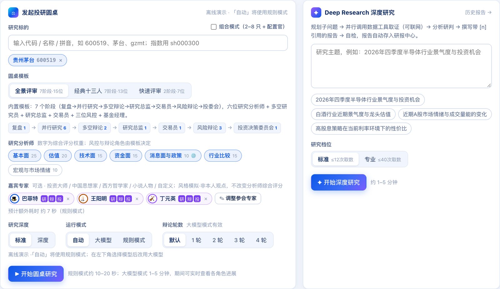 机构圆桌投研:发起圆桌(已邀请三位嘉宾专家)